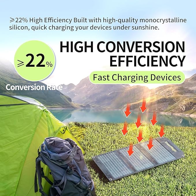 Greenmagic 40 Watt Portable Solar Battery Charger Ideal for Power Battery, Power Station, Smartwatches, Phones, Powerbank, Tablets, Laptops, Cameras, Game Consoles etc Waterproof Fast Charging