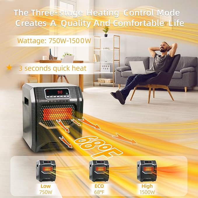 Comfort Portable Quart Infrared Heater for Indoor Use Realsmart 1500 W 3 Heating Mode LCD Display Remote Control Overheat Tip Over Protection Safe Electric Heaters for Large Rooms