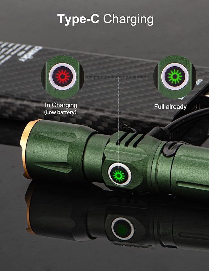 Mini Rechargeable LED Super Bright Flashlight,IP67 Waterproof Zoomable 2000 Lumens Tactical Flashlight with Magnets,4 Adjustable Light Source Modes for Camping,Hiking,Outdoor,Emergencies(Green)