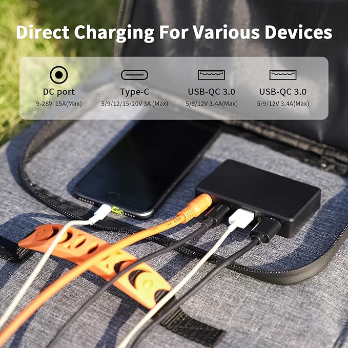 120W Foldable Solar Panel, 23% High-Efficiency Portable Charger with USB-C/2xUSB-A/DC Outputs, ETFE Monocrystalline IP65 Waterproof for RV Power Stations Camping Off-Grid Living Backpacking