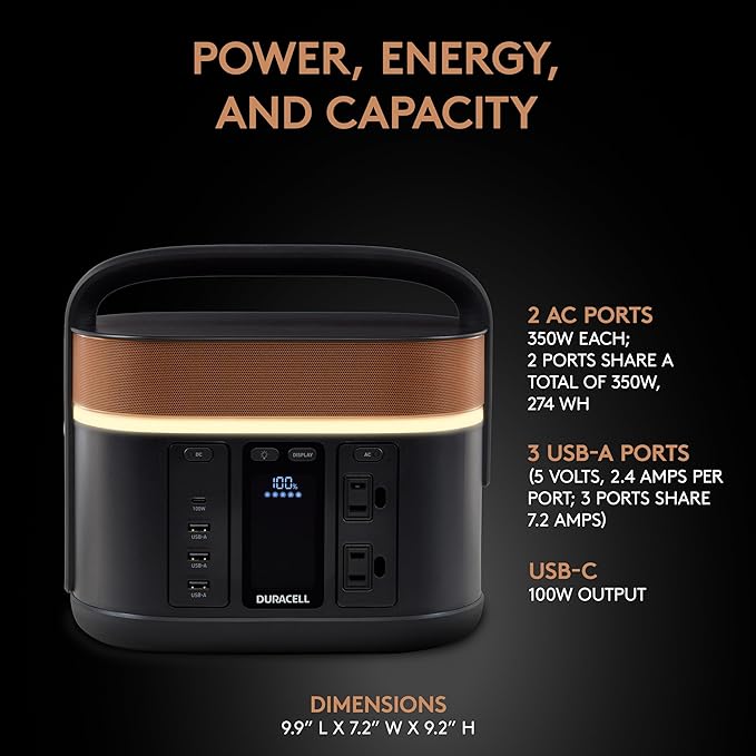 Duracell G350 Portable Power Station – Backup Power for Camping, Home, Emergency Use – 350W Lithium-Ion Battery, AC Outlets, USB-A & USB-C Ports, Solar Powered Capability (Panel Sold Separately)