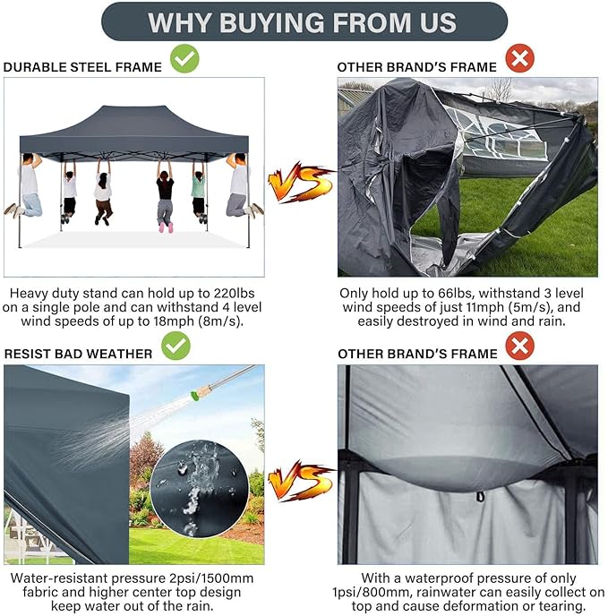 COBIZI 10x15 Pop Up Canopy with 4 Sidewall,Heavy Duty Canopy UPF 50+ All Season Wind Waterproof Commercial Outdoor Wedding Party Tents for Parties Gazebo with Carry Bag(10 x 15 ft Gray)