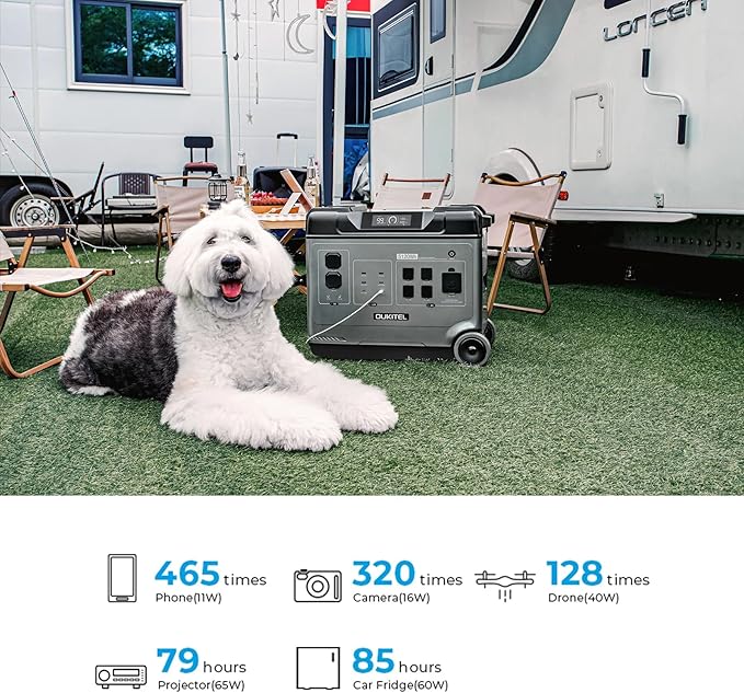 OUKITEL P5000 Solar Generator with 2x400W Panels, 5120Wh Solar power station with 5x2200W AC Outlets (4000W Peak), 1800W Fast Charging, Emergency Power Station for Home, Camping & RVs, Battery Backup