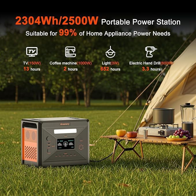 Greenery Portable Power Station 2500W/2304Wh LiFePO4 Battery With 400W Panel, Solar Generator with Fast Charge, Emergency Power for Home & Outdoor Power Supply