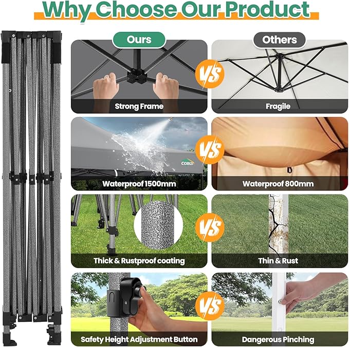 COBIZI 10x15 Heavy Duty Pop up Canopy Tent with 4 sidewalls Commercial Outdoor Canopy Wedding Party Tents for Wedding All Season Wind & Waterproof Gazebo with Carry Bag, Gray(Frame Thickened)