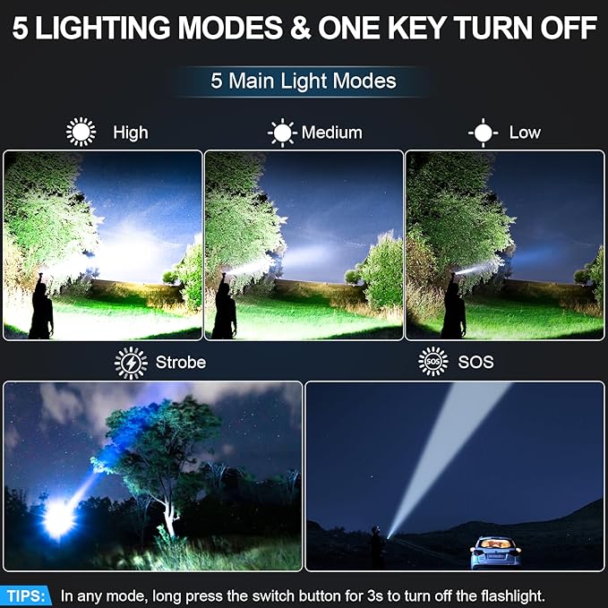 Rechargeable Flashlights High Lumens - Super Bright LED Tactical Flash Light, Powerful Waterproof Handheld USB C Flashlight for Camping,Emergencies,Home,5 Modes,Zoomable (1, Turquoise)