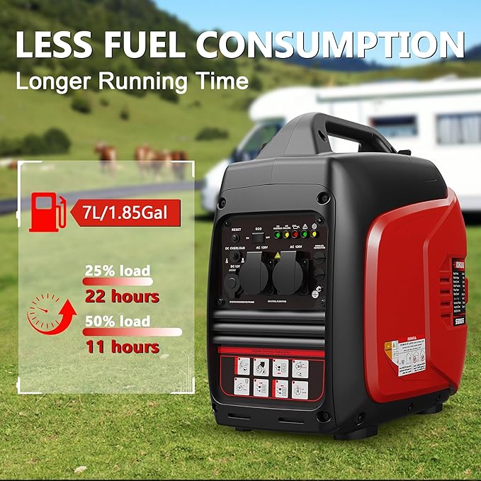 3200W Portable Generator Super Quiet Inverter Generator Ultra Lightweight for Home Backup Outdoor Camping, CO Sensor Protect, EPA, ECO Mode