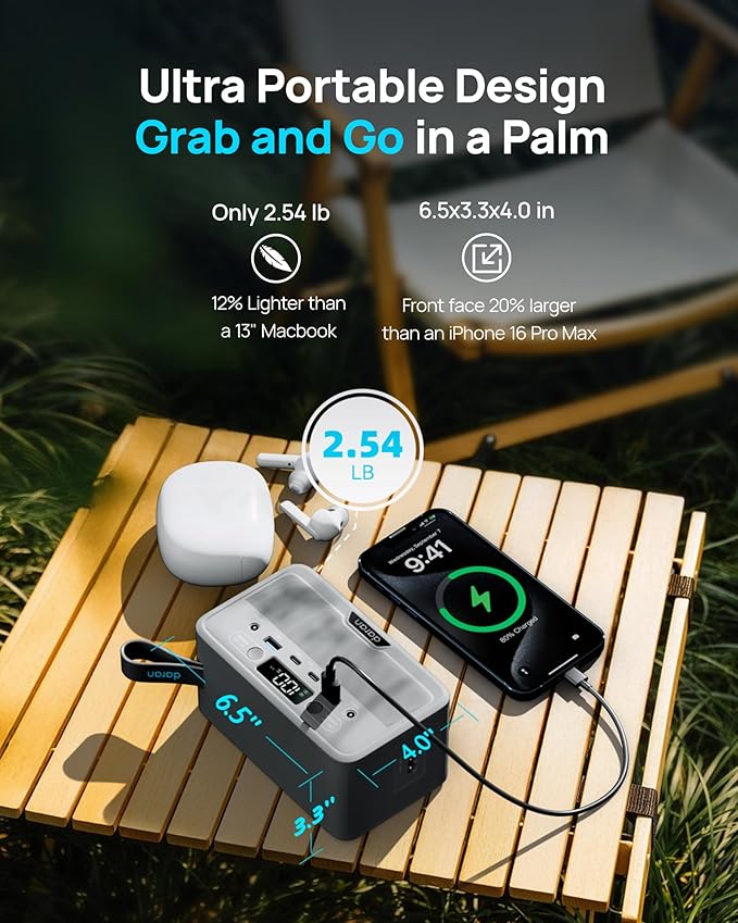 Portable Power Station 28000mAh LiFePO4 Battery, 100W Solar Power Bank, Small Generator with AC Outlet 110V/ 200W Surge, 4-Port USB & PD Fast Charging for Laptop, Camping, Emergency, TSA Approved