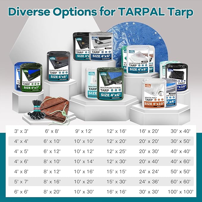 TARPAL Tarp 4x6 Feet (2 Pack) Tarp Waterproof Small tarp 7.5mil Waterproof tarps for Outdoors,UV Protection,Rip and Tear Proof,Poly Tarpaulin(Silver/Blue)