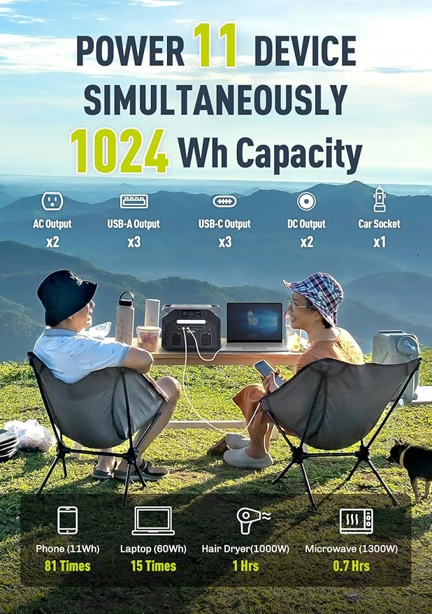 IEETek P1800 Portable Power Station,1024Wh LiFePO4 Battery,1800W(3600W Peak) AC Outlet Power Bank,1 Hour Fast Charging Lithium Solar charger Generator,<10 MS UPS,Home Use,Power Outages