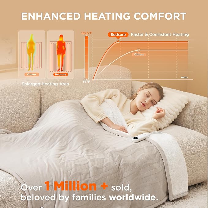 Bedsure Heated Blanket Throw Blanket - Fast Heating Electric Blanket, Soft Flannel Heated Throw with 4 Time Settings, 6 Heating Settings, Warm Gifts for Grandma (50x60 inches, Cream)