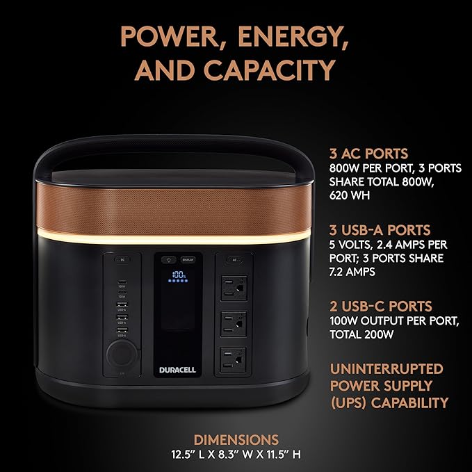 Duracell G800 Portable Power Station – Backup Power for Camping, Home, Emergency Use – 800W Lithium-Ion Battery, AC Outlets, USB-A & USB-C Ports, Solar Powered Capability (Panel Sold Separately)