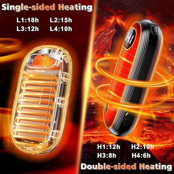 Hand Warmers Rechargeable - Electric Hand Warmers Rechargeable 2 Pack Heat Up to 131℉ with 18Hrs Warmth, Electronic Portable Pocket Heater for Golf Raynauds Camping, Gifts for Women Man