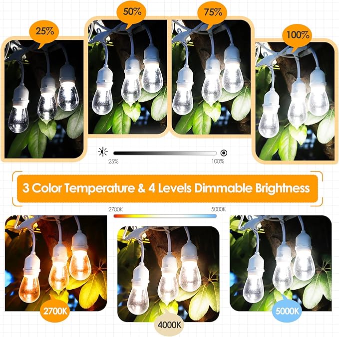 Mlambert 3 Color Outdoor LED Dimmable String Lights with Remotes, Plug in 96FT(2x48FT) Waterproof Shatterproof LED Lights for Patio Pergola-White Cord