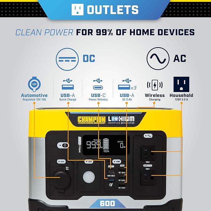 Champion Power Equipment 579-Wh Portable Solar Power Station and 200-Watt Solar Panel