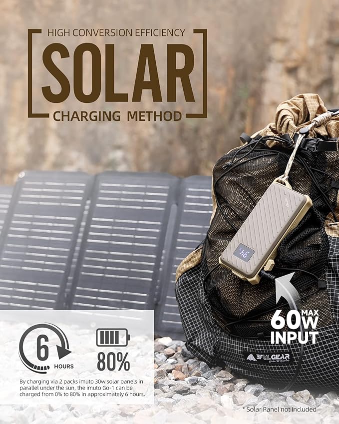 imuto Waterproof Power Bank, 20000mAh Portable Charger 65W Fast Charging USB C PD 3.0 Heavy Duty Battery Pack, Rugged Power Bank for iPhone Tablet Laptop Hiking Travel Camping