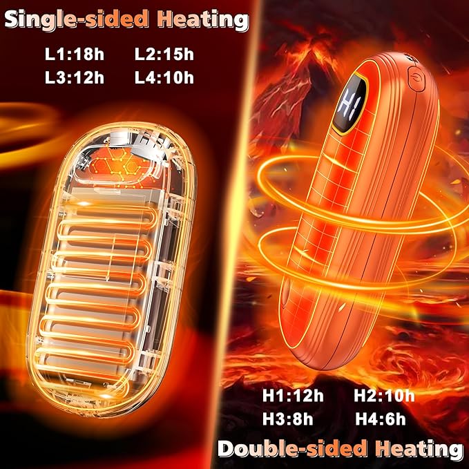 Hand Warmers Rechargeable - Electric Hand Warmers Rechargeable 2 Pack Heat Up to 131℉ with 18Hrs Warmth, Electronic Portable Pocket Heater for Golf Raynauds Camping, Gifts for Women Man