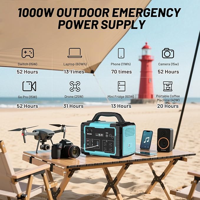 1000W Portable Power Station Generator with Solar Panel Included, 1024Wh LiFePO4 (LFP) Battery Powered Generator with 120V AC Outlet for RV Camping Outdoor Hiking Emergency Backup Power Outages