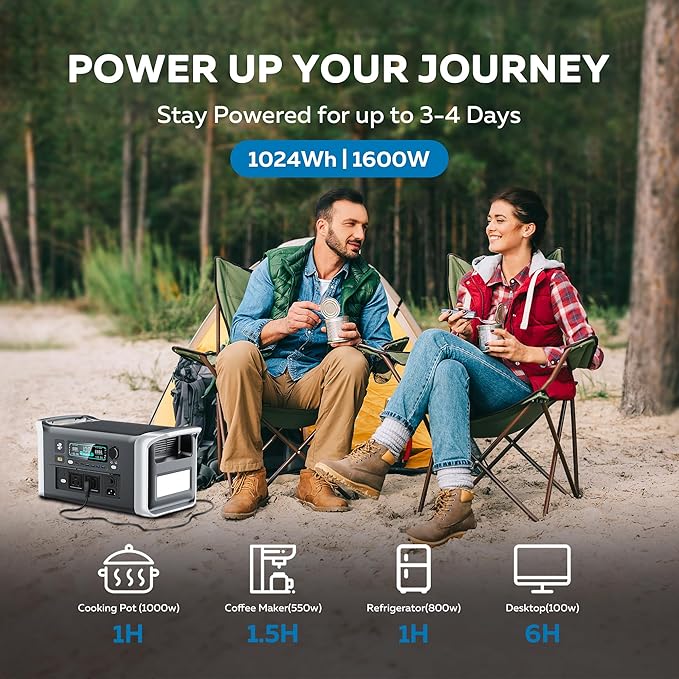 Portable Power Station 1600W - 1024Wh LiFePO4 Battery Solar Generator 1 Hr Fast Charge for Outdoor Camping RV Home Backup Power