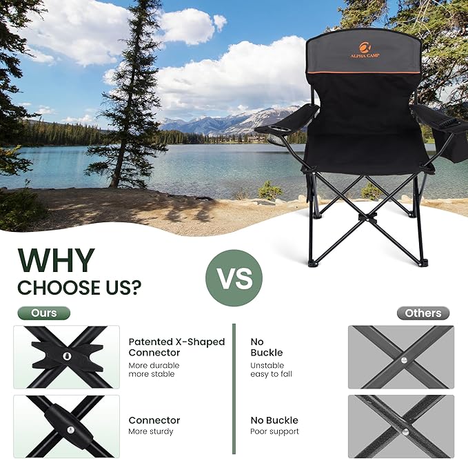 HIGH POINT SPORTS 2 Pack Portable Camping Chair for Adults, Folding Outdoor Camp Chair Lightweight Lawn Chairs Folding Collapsible Chair for Camping, Tailgates, Beach, Black, Support 250 lbs