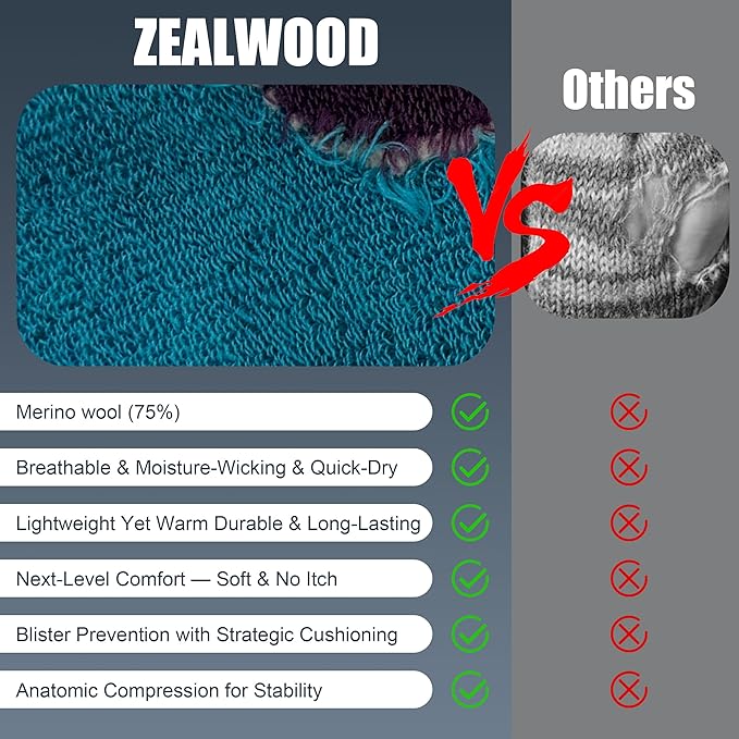 ZEAL WOOD Merino Wool Crew Hiking Socks for Women And Men with Full Cushion Moisture Wicking Walking Work Boot Socks