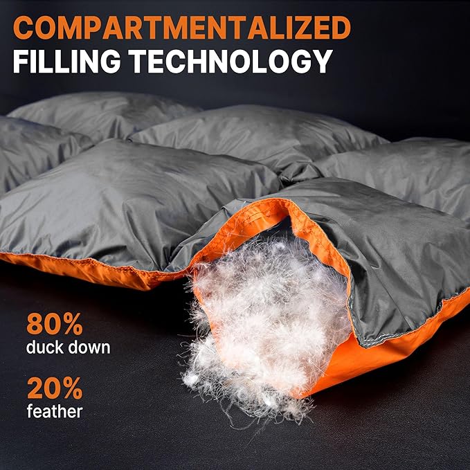 Down Puffy Blanket for Car Camping Outdoor Travel Backpacking, Duck Down Lightweight Portable Soft Warm Cozy Camping Blanket Quilt, Light Gray