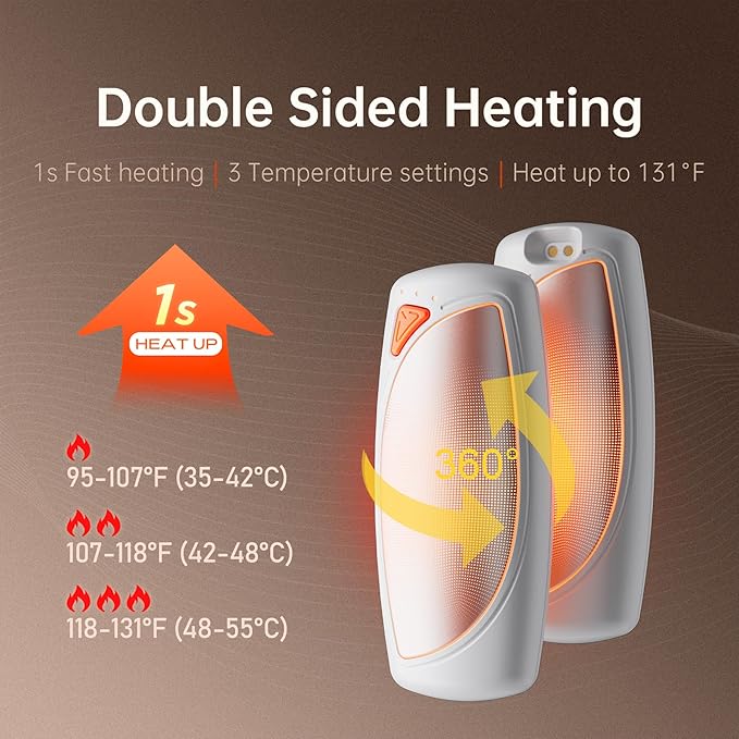 Hand Warmers Rechargeable 2 Packs, Double Sided Heating with AI Charging Case, 14000mAh Electric Hand Warmer Up to 36 Hours, Portable Heater Gifts for Christmas,Camping,Hunting