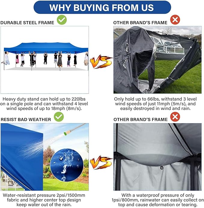 COBIZI 10x30 Pop Up Canopy with 8 Sidewall,Heavy Duty Canopy UPF 50+ All Season Wind Waterproof Commercial Outdoor Wedding Party Tents for Parties Canopy Gazebo with Roller Bag(10 x 30 ft Blue)