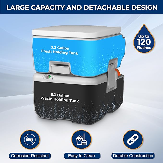 SereneLife 5.2 Gallon Camping Toilet For Adults, Portable Leak Proof Porta Potty with Detachable Waste Tank, Level Indicator, Carry Bag, Suitable for Camping, Hiking, and Boating
