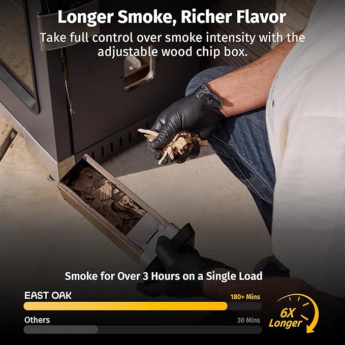 EAST OAK 30" Electric Smoker for Outdoors | Built-in Meat Probe & Up to 6× Longer Smokes on a Single Load | Side Chip Loader for Uninterrupted Smoking | Bigger Batches with 725 sq in Cooking Area