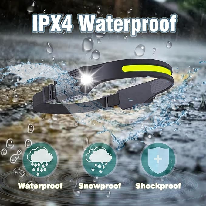 Headlamp Rechargeable 2PCS, Waterproof Head Light Flashlight, 2 XPE LED and COB LED Head Lamp, 260° Wide Beam Head Lamp, 6Mode Headlamps for Adults, Camping essentials, Fishing, Repairing, Running