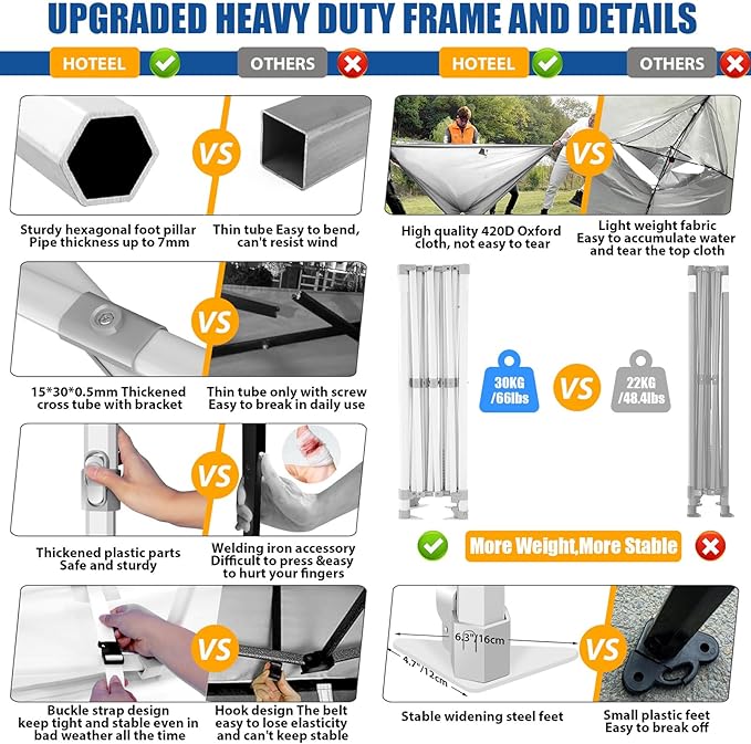 HOTEEL 10x15 Pop up Canopy Tent for Parties, Heavy Duty Easy Setup Tent with 4 Sidewalls, Outdoor Commercial Instant Gazebo for Wedding Event, with Roller Bag & Sand Bags, White(Hexagonal Frame)
