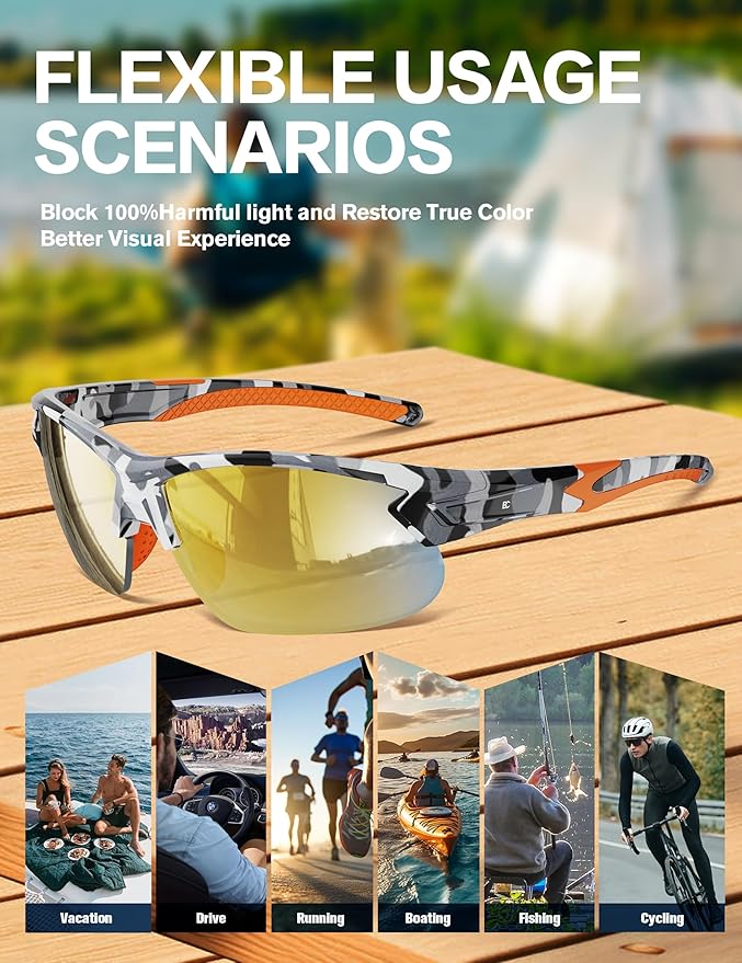 BIRCEN Polarized Sport Sunglasses for Men: UV Protection Fishing Shades for Golf Baseball Driving Motorcycle BC3065