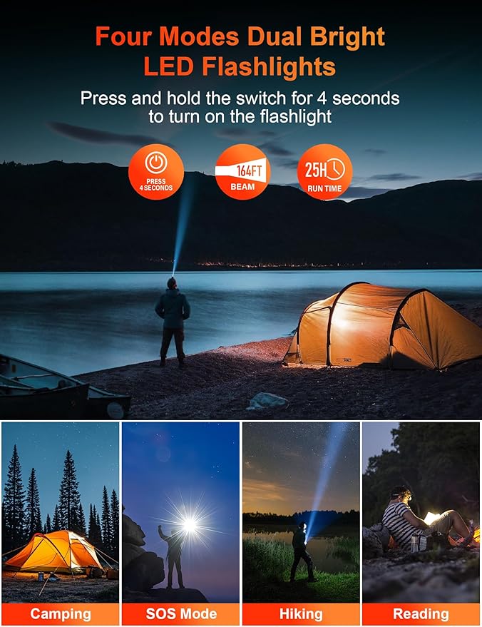 Solar Charger Power Bank, PD 20W Fast Charging External Batter, 40000mAh Portable Phone Charger Built in 4 Cables with Dual Bright Flashlights for Camping, Hiking, and Outdoor Use(RED)