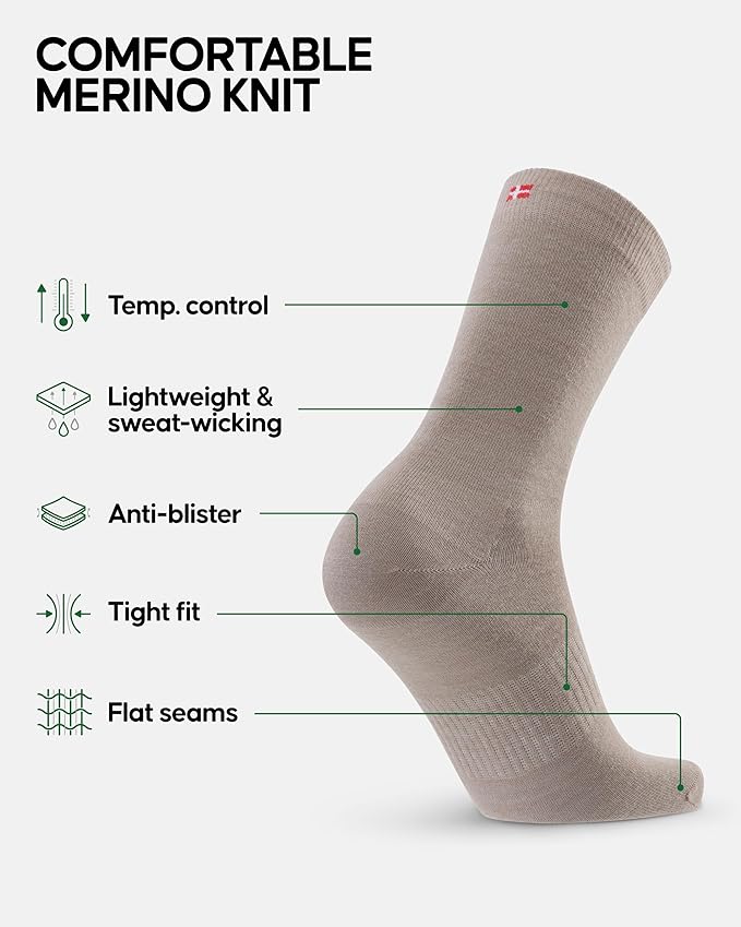 DANISH ENDURANCE Merino Wool Liner Hiking & Walking Socks, Blister Socks, Thermal, Breathable, for Men and Women - 2-Pack