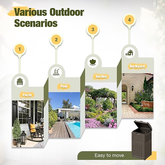 Devoko 33 Gallon Outdoor Trash Can with Dual Lid, Heavy Duty Waterproof Resin Garbage Bins Outside, Hideaway Waste Bins for Patio, Outside Pool, Backyard and Deck (2, Deep Brown)