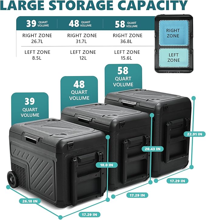EUHOMY 12 Volt Refrigerator, 59QT Dual Zone Car Refrigerator, Electric Cooler 12/24V DC & 100-240V AC, Car Fridge -4℉~68℉, Portable Freezer with Wheels for Camping, Truck, Travel