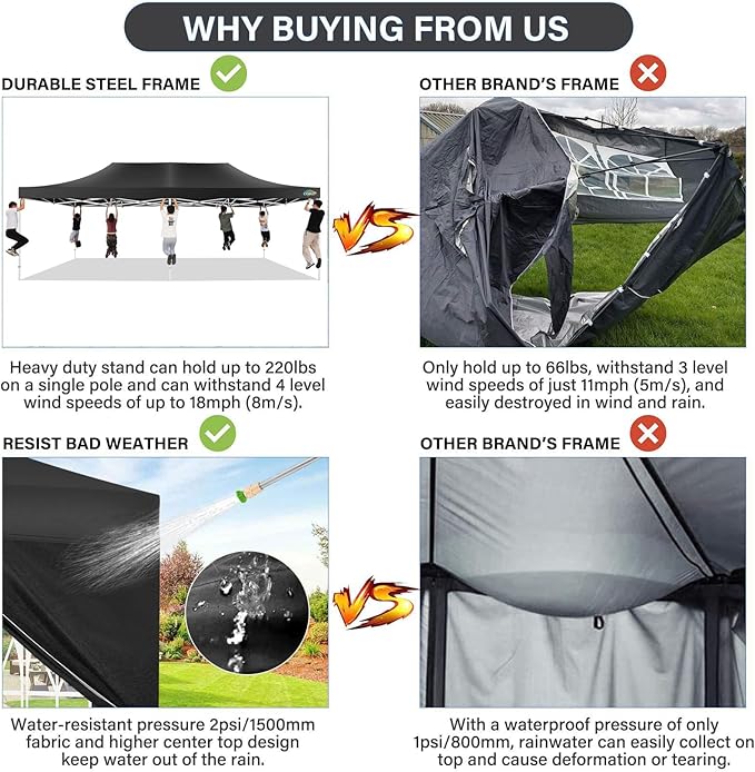 COBIZI 13x26 Pop up Canopy Tent 13x26 Canopy with 6 Sidewalls Waterproof Heavy Duty Commercial Canopy Tent for Parties Outdoor Tent Garden Gazebo Tent, Carry Bag with Wheel(13x26ft, Black)