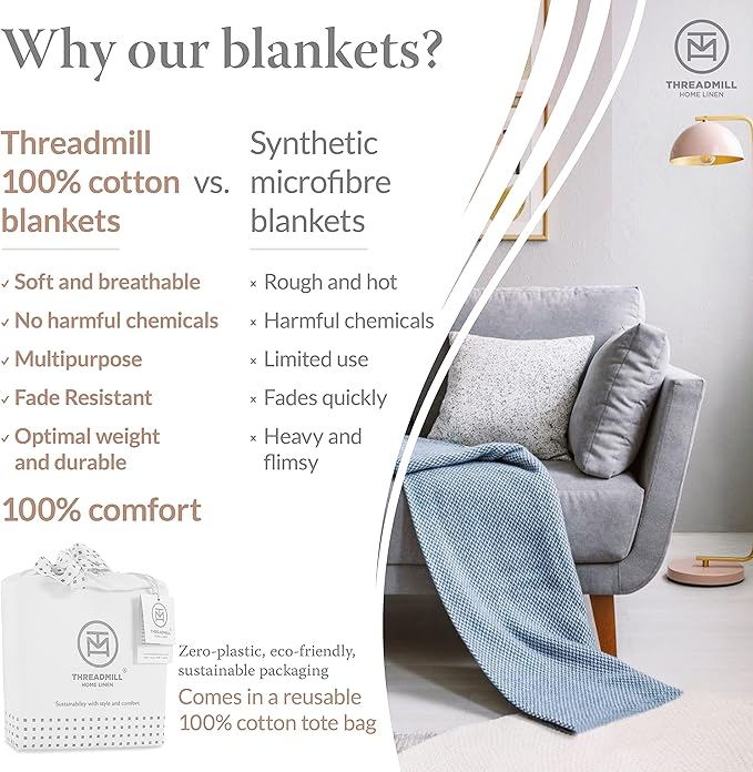 Threadmill Luxury Cotton Blankets for Queen Size Bed | All-Season 100% Cotton Queen Size Blanket | Herringbone Cozy, Soft Breathable Fall Thermal Blanket fits Full Size Bed | Dark Grey