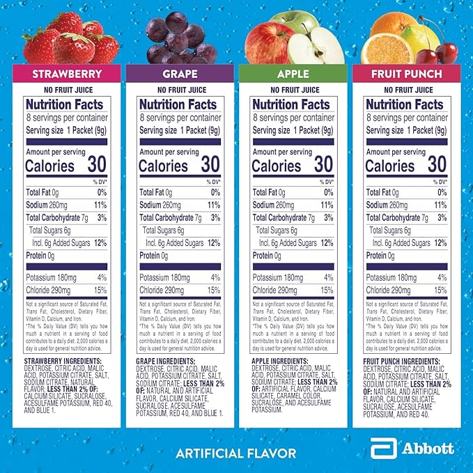 Pedialyte Electrolyte Powder | Hydration Drink for Kids & Adults | Variety Pack: Grape, Strawberry Lemonade, and Orange, 8 Powder Packets