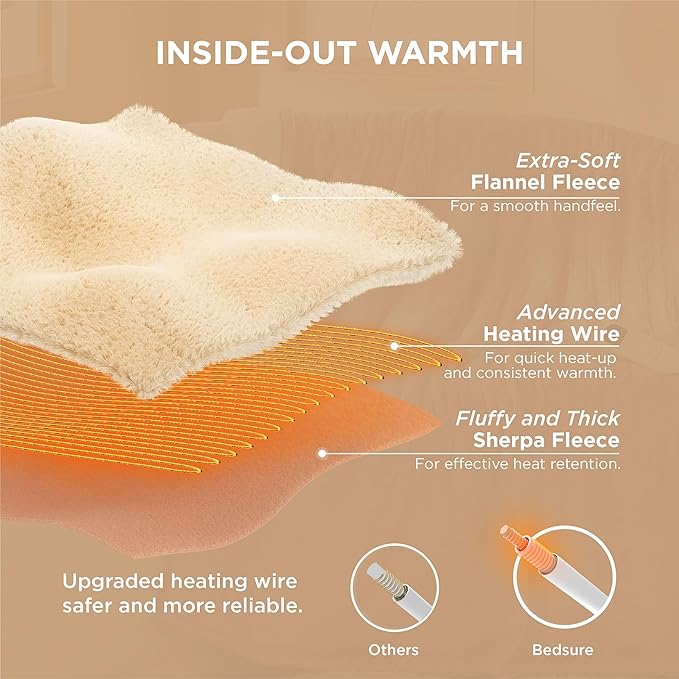 Bedsure Heated Blanket Throw Blanket - Fast Heating Electric Blanket, Soft Flannel Heated Throw with 4 Time Settings, 6 Heating Settings, Warm Gifts for Grandma (50x60 inches, Woodrose)