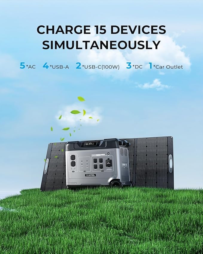 OUKITEL P5000 Pro Solar Generator(2025 NEW), 5120Wh Solar Power Station with 5x3600W AC Outlets (6000W Peak), 1800W Fast Charging, Emergency Power Station for Home, Camping & RVs, Battery Backup