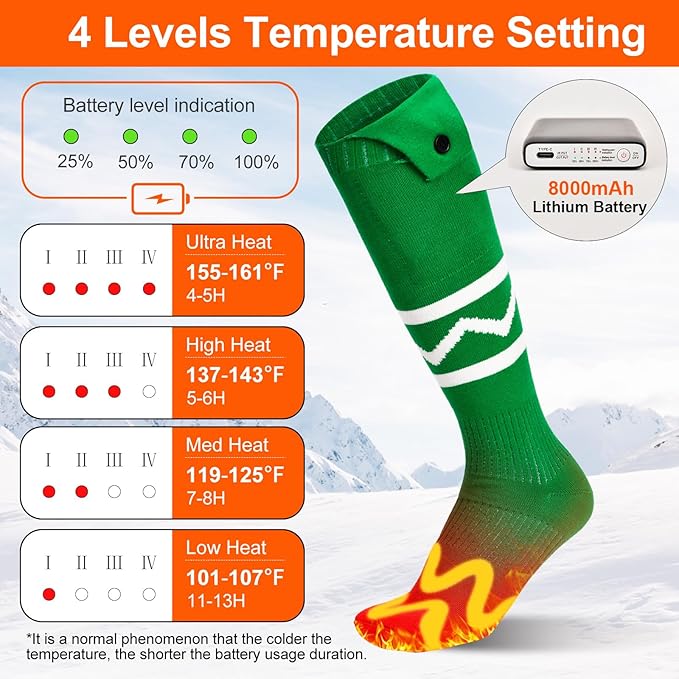 Heated Socks for Men Women with App Control, 8000mAh Battery Rechargeable, Electric Heating Warm Socks,360° Heating Warmth, Heated Toe Design, Foot Warmer for Skiing,Hiking, Hunting