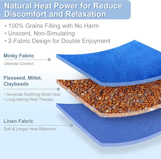 SuzziPad Microwavable Heating Pads for Neck and Shoulder Back Discomfort Reduction, 7x16 Heated Pad Microwave, Moist Hot Pack for Soothing Fatigue, Unscented Heat Packs, Sore Muscle, Navy Blue