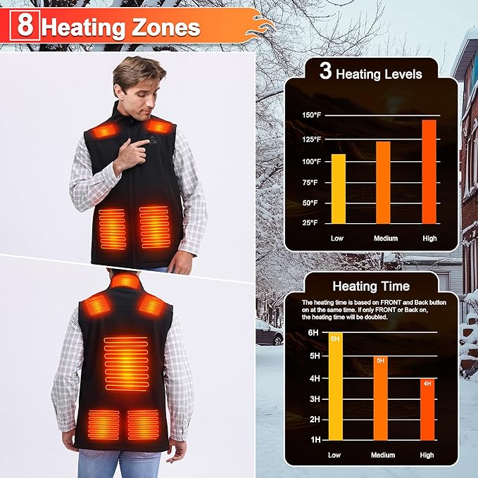 Heated Vest for Men with Battery Pack Included, Water & Wind Resistance Softshell Electric Vest for Hunting Hiking