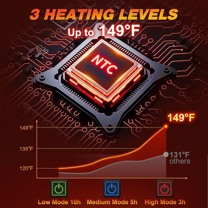Heated Vest for Women with 12V 10000mAh Battery Pack, Women's Lightweight Electric Heating Vest Liner Winter Outdoor