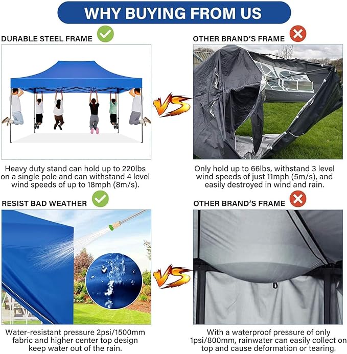 COBIZI 10x15 Pop Up Canopy with 4 Sidewall,Heavy Duty Canopy UPF 50+ All Season Wind Waterproof Commercial Outdoor Wedding Party Tents for Parties Gazebo with Carry Bag(10 x 15 ft Blue)