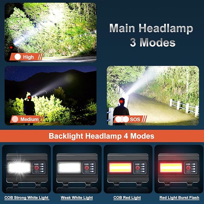 Rechargeable Headlamp 2 Set, LED Head Lamps Battery Powered, Super Bright High Lumen with 3+4 Modes Waterproof Zoomable Head lamp, 135° Adjustable for Outdoor Exploring Cycling, Fishing (2Pack)