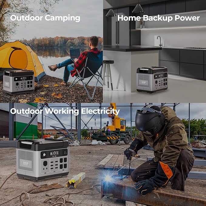 OUKITEL P2001 Plus 2400W Solar Generator with 200W Solar Panel, 2048Wh Solar power station, 1800W Fast Charging, Smart APP Control Emergency Power Station for Home, Camping, Outdoor Battery Backup