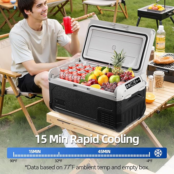 12V Car Refrigerator,32QT Portable Fridge Freezer with Blow Expansion Evaporator,-4℉~68℉ 12/24V DC & 120-240V AC Freezer Cooler for Truck RV SUV Camping Travel,Reversible Door
